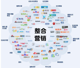 品牌整合營銷軟件開發 構建一體化數字營銷生態