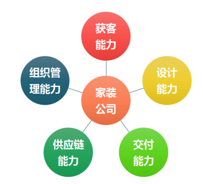 穩中求進，智拓新程 軟件開發的第二增長曲線構建之道